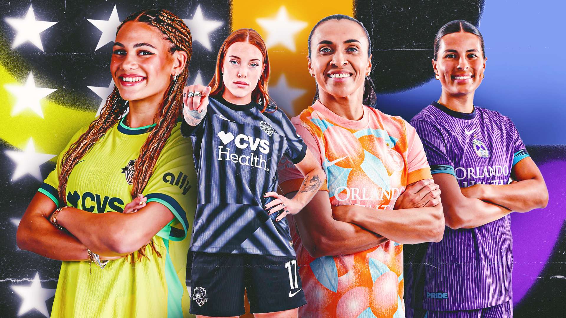 调整自己的 调整自己的